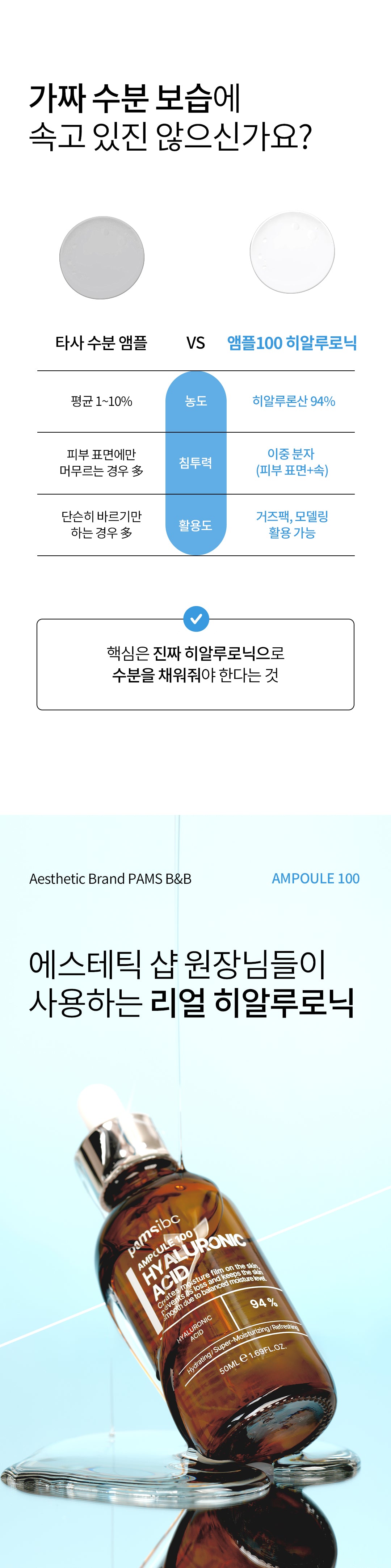 [PamsIBC] Ampoule 100 Hyaluronic Acid