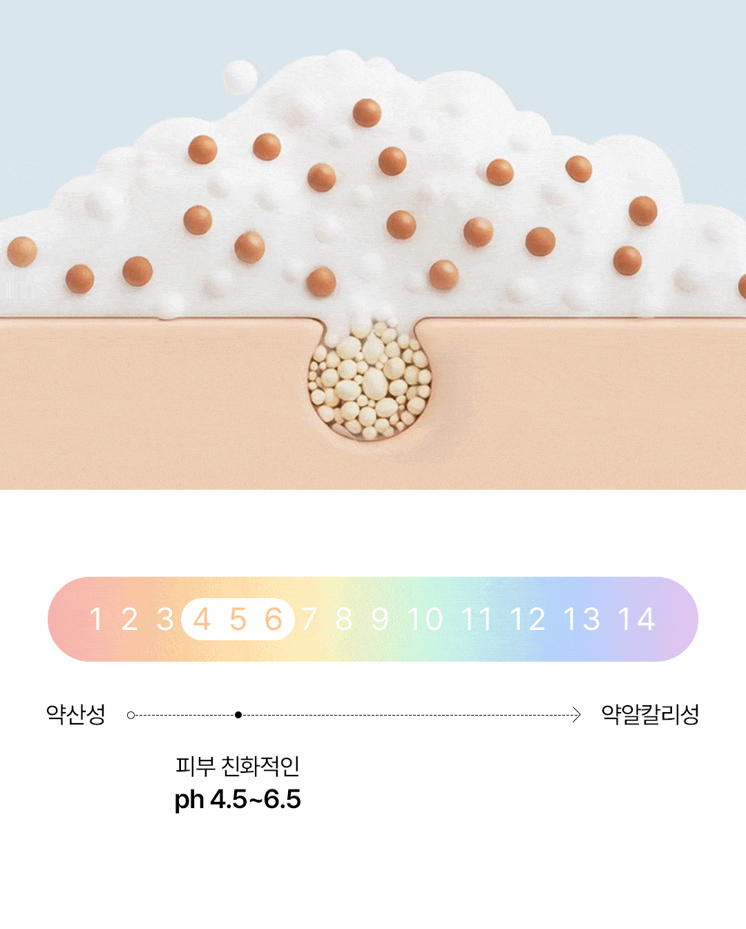 [PamsIBC] Terra Vita Pack Cleanser V3 Mineral