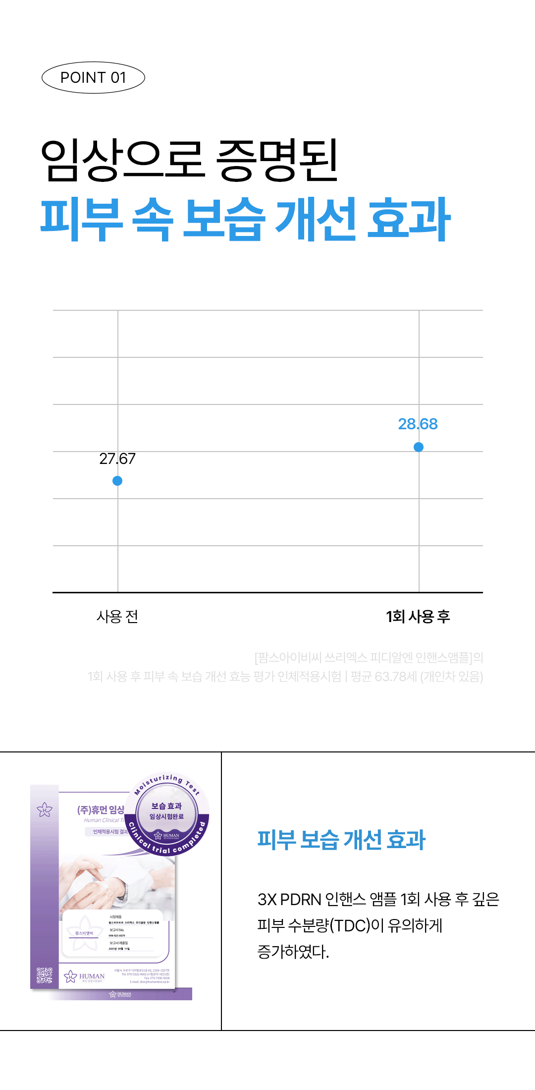 [PamsIBC] 3X PDRN Enhance Ampoule