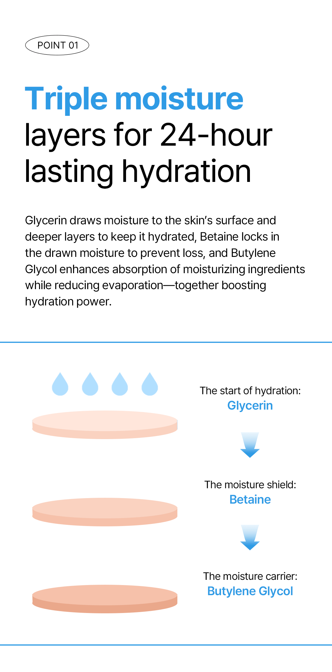 [PamsIBC] 3X PDRN Enhance Toner