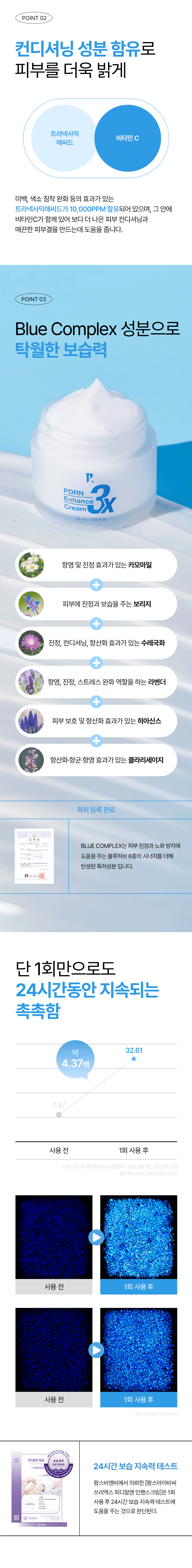 [PamsIBC] 3X PDRN Enhance Cream