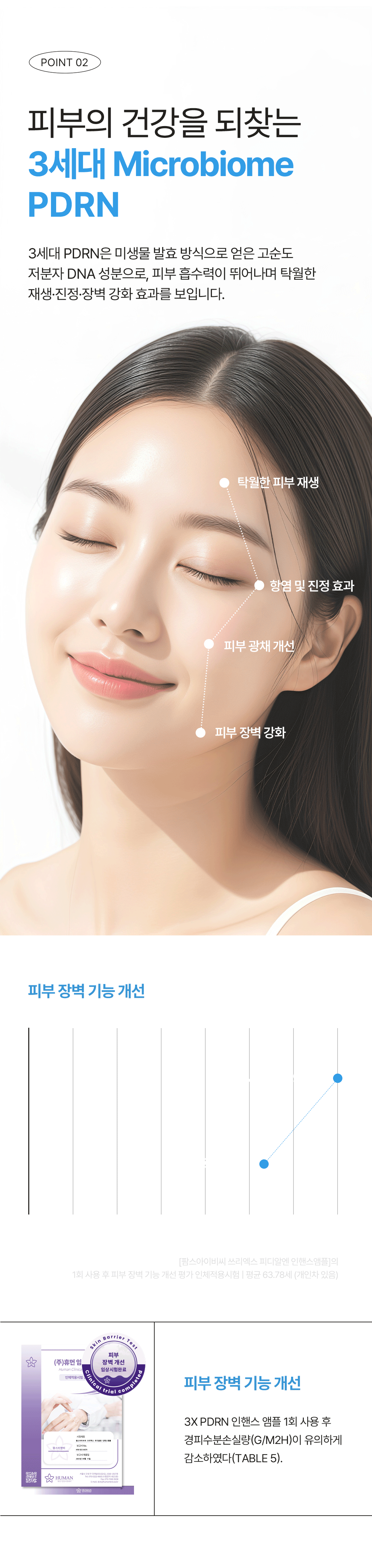 [PamsIBC] 3X PDRN Enhance Ampoule