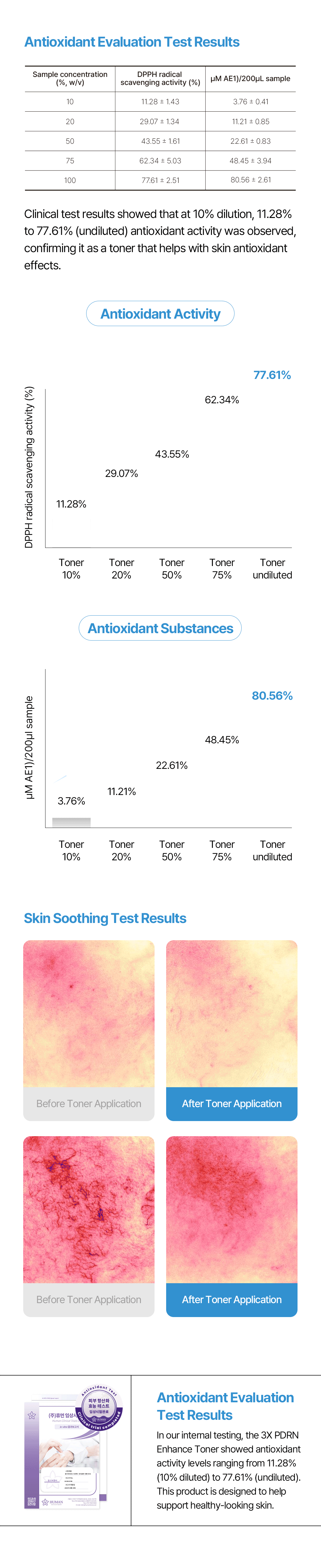 [PamsIBC] 3X PDRN Enhance Toner
